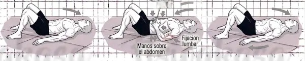Lumbar posición